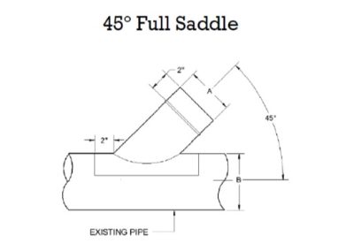 45 Full Saddle specs