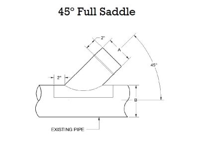 45 degree Full Saddle