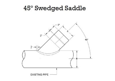 45 degree Swedged Saddle