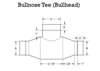 Bullhead drawing