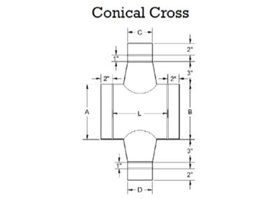 Conical Cross specs