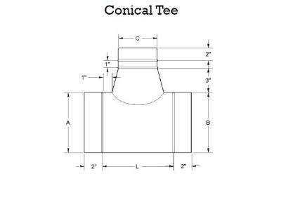 Conical Tee specs