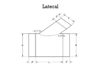 Lateral specs